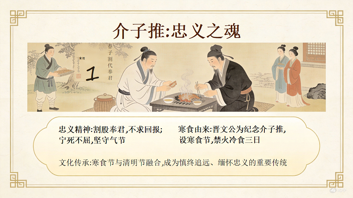 18142174第5页
