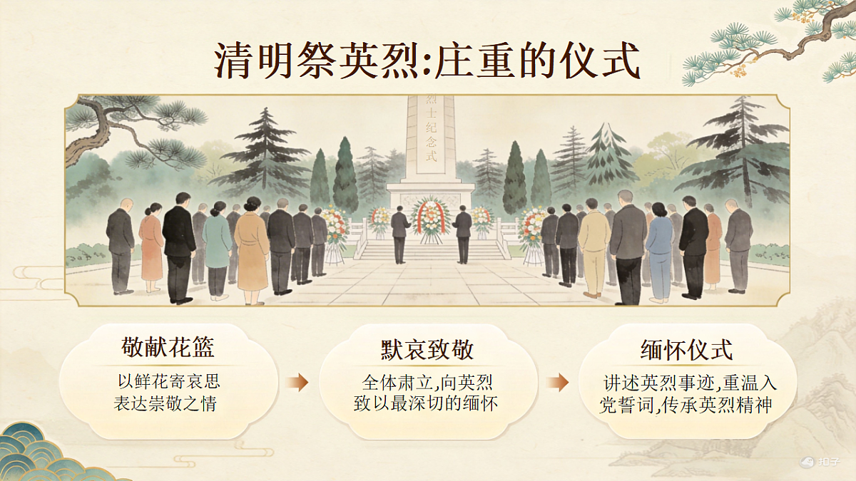18142174第7页