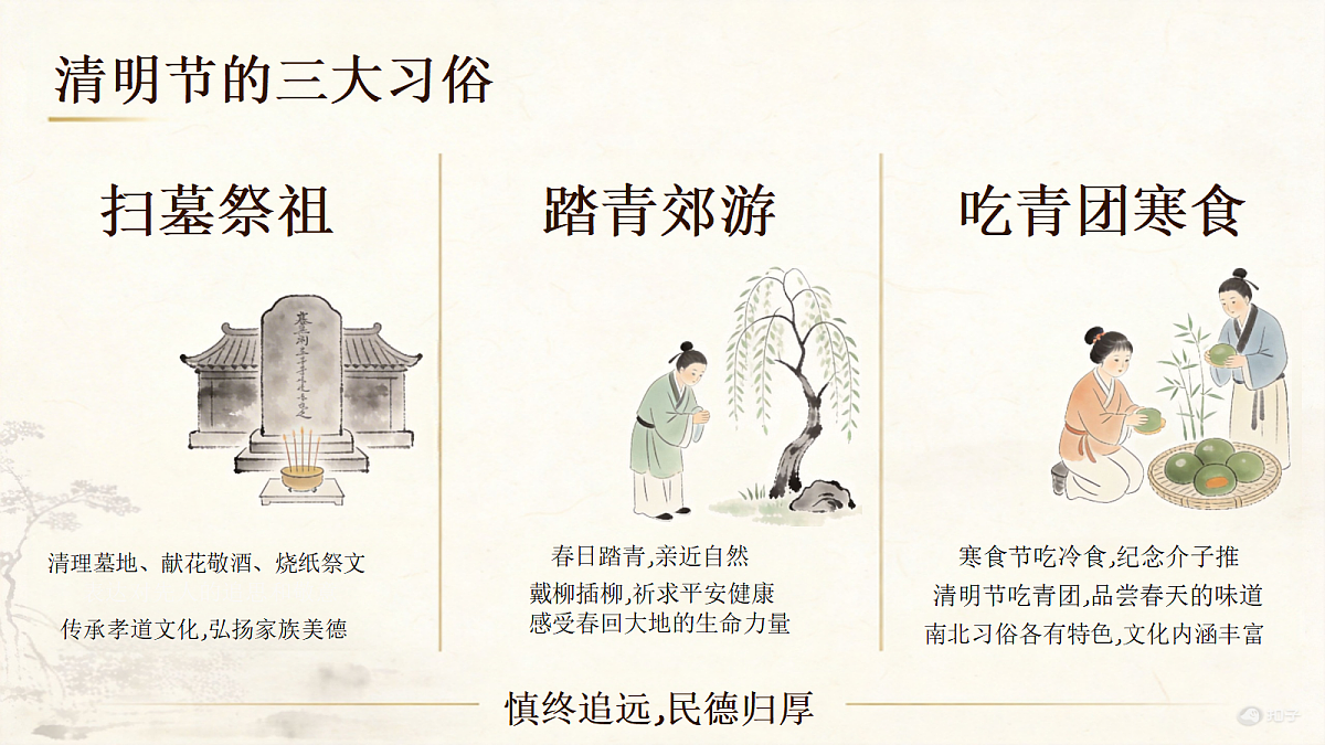 18142176第3页