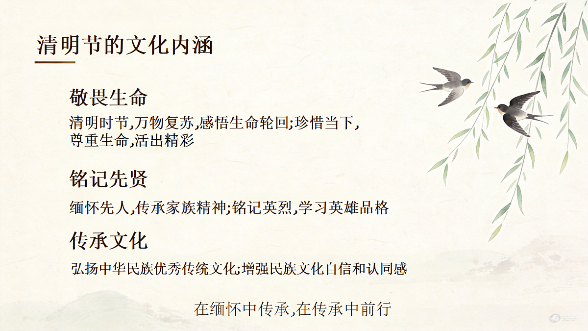 18142176第4页