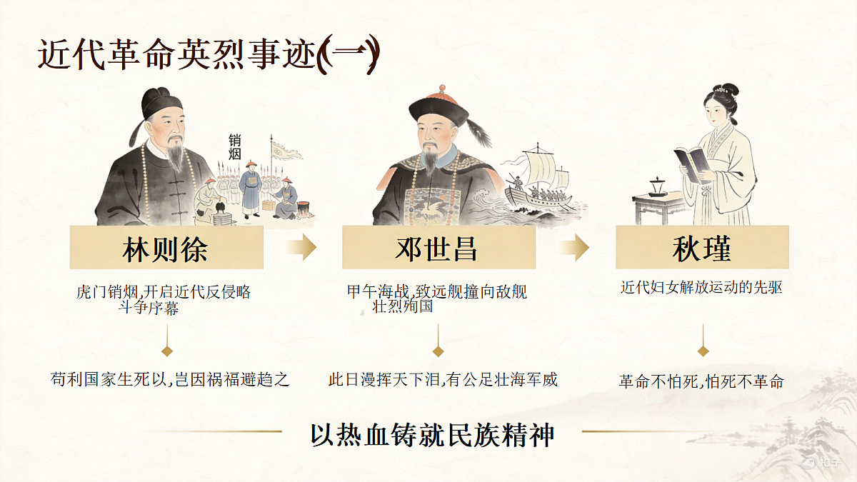 18142176第6页
