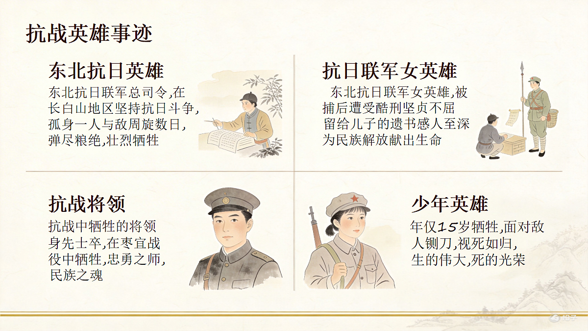 18142176第7页