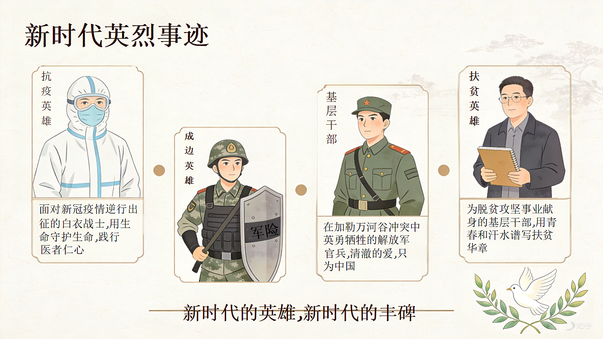 18142176第8页