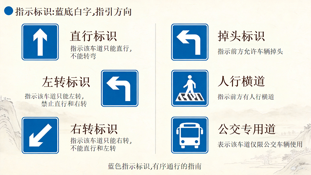 18142178第6页