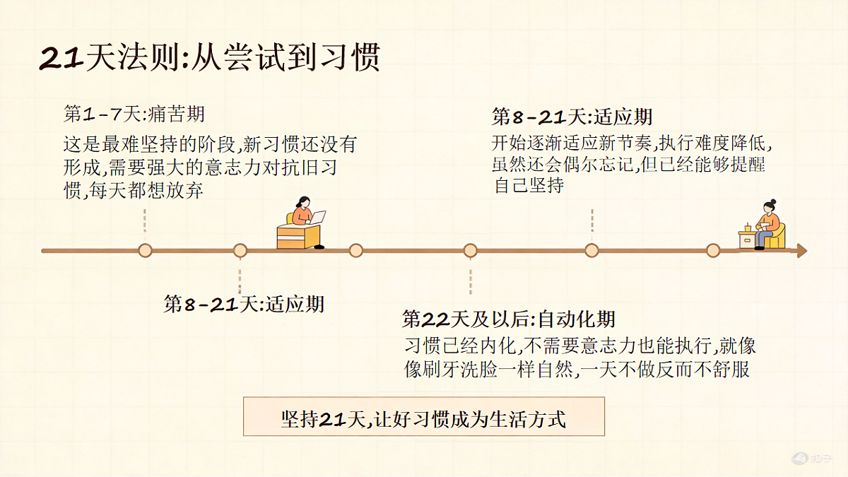 18142184第6页