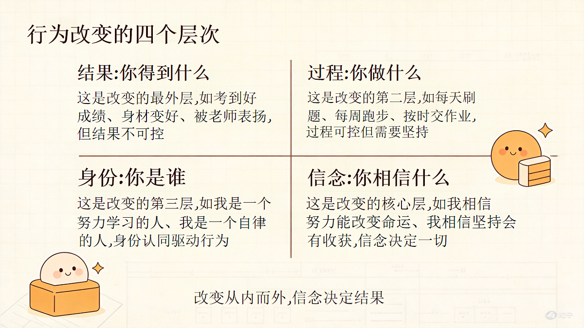 18142184第7页