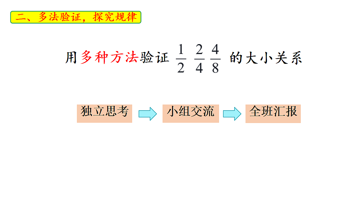 西师大版五年级数学下册第二单元《分数的基本性质》PPT课件第3页