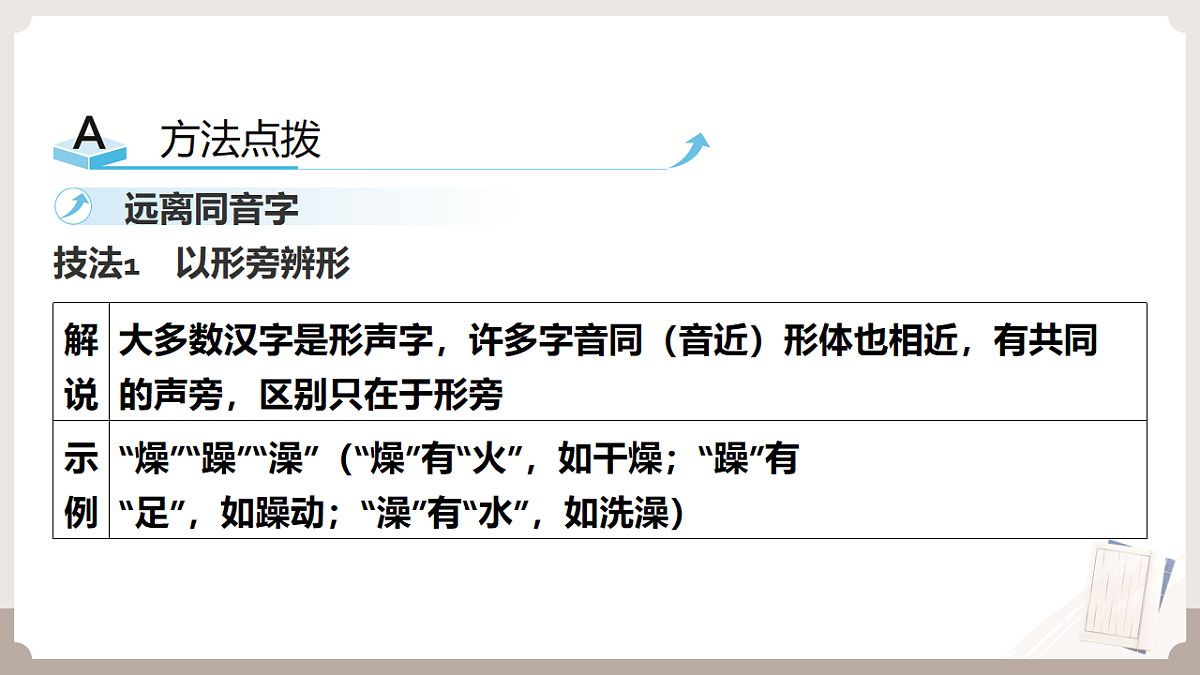 18143126第2页