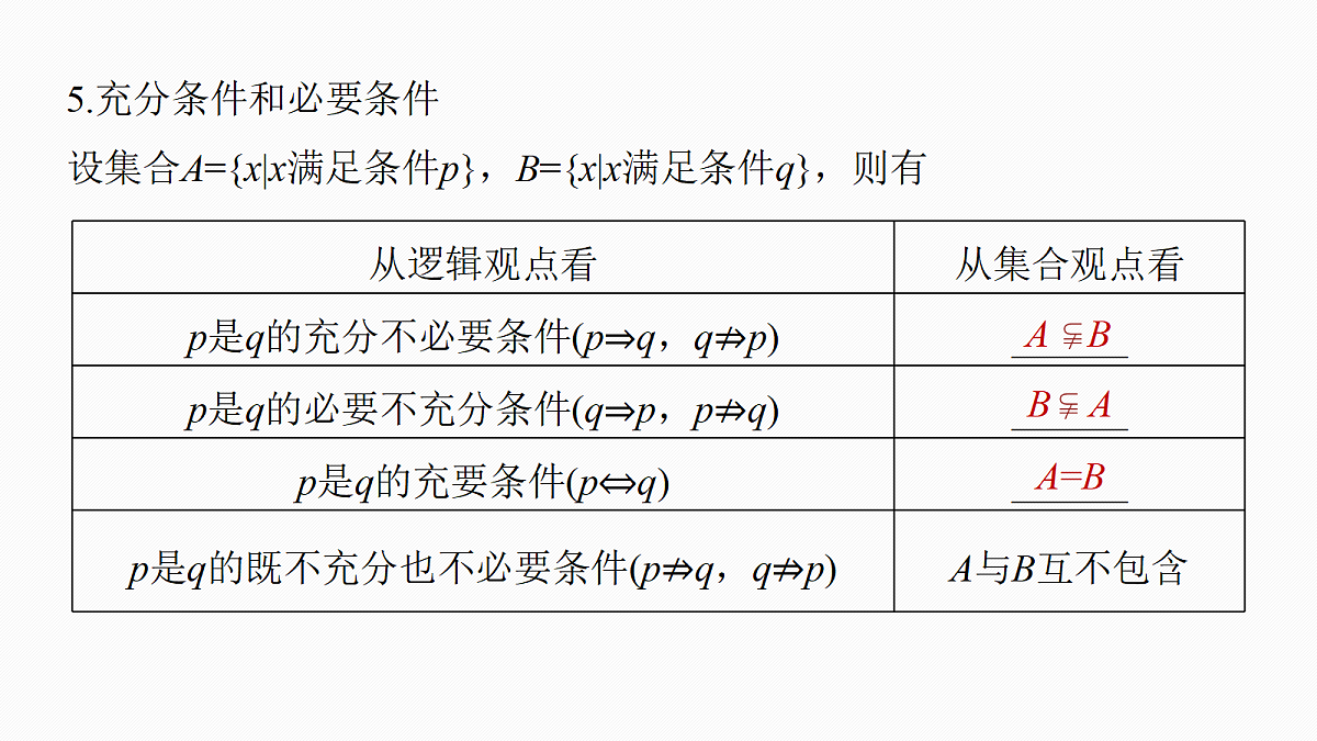 1.常考简单知识点第5页