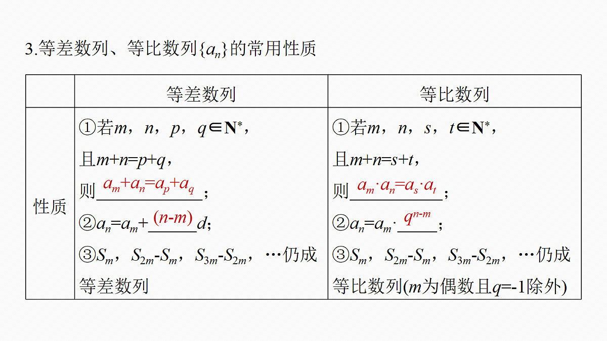 3.数　列第4页