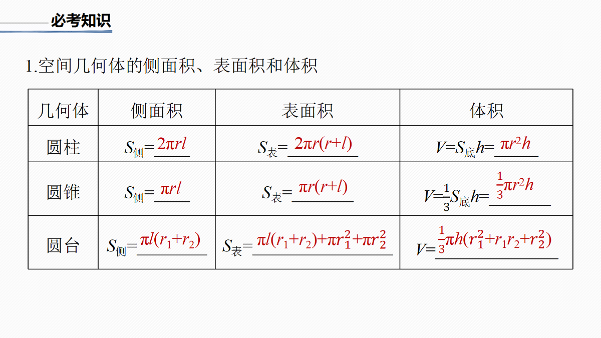 4.立体几何与空间向量第2页