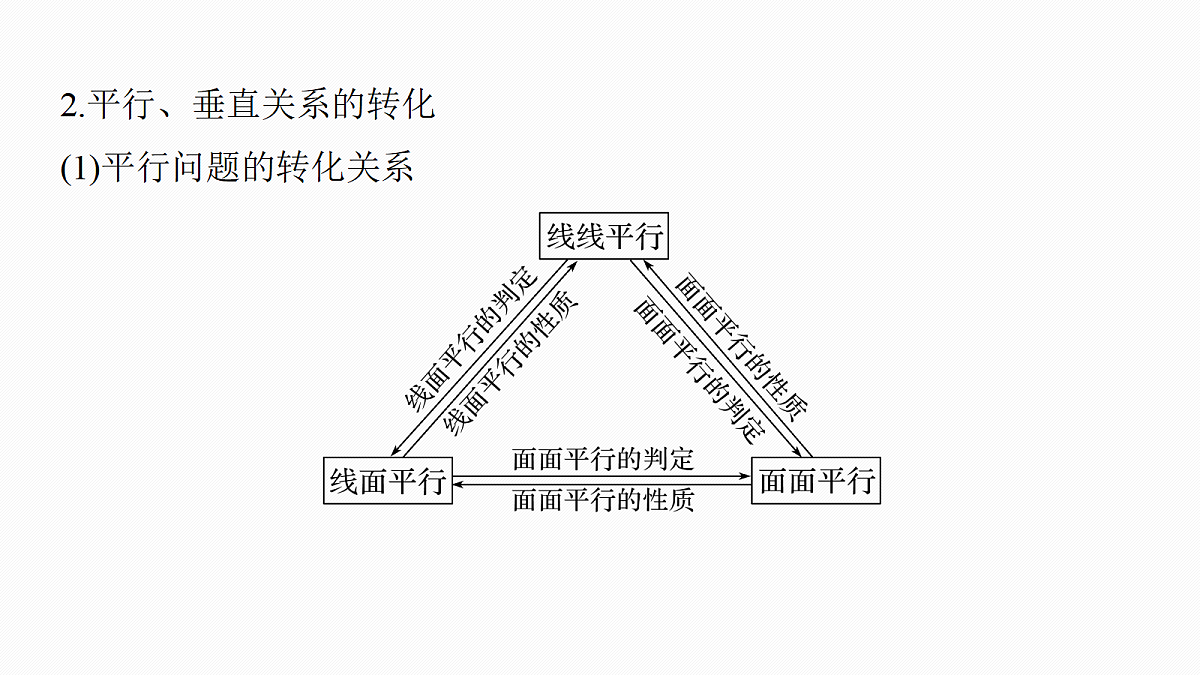 4.立体几何与空间向量第4页