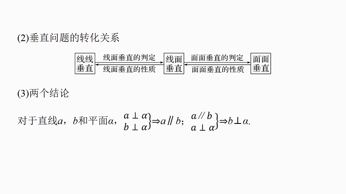4.立体几何与空间向量第5页
