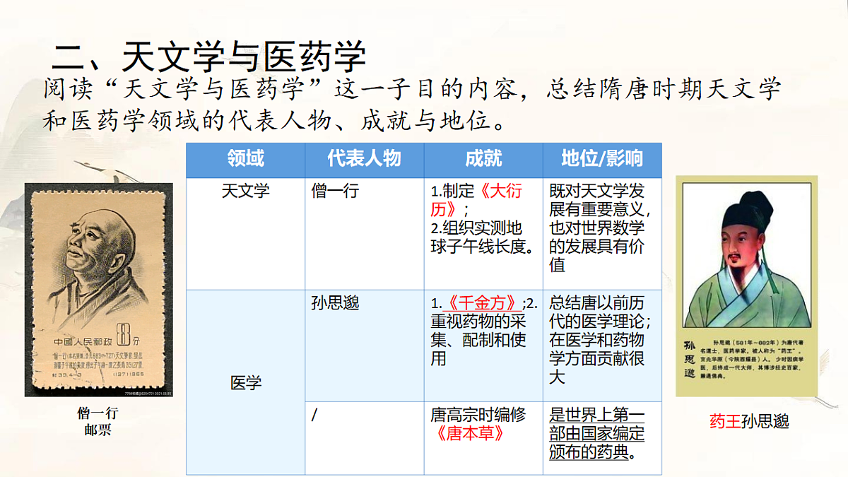 18143214第6页
