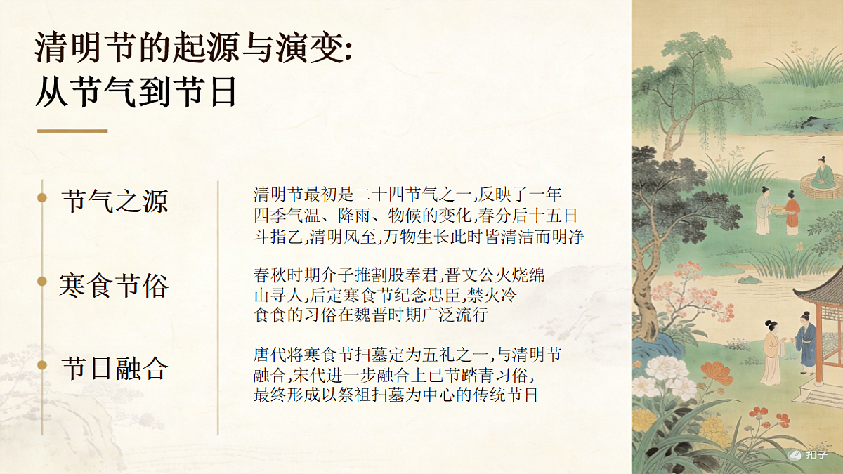 18143378第2页