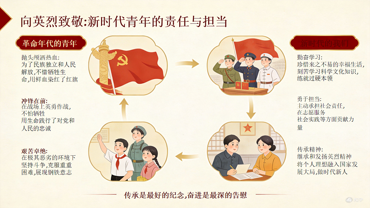 18143378第6页