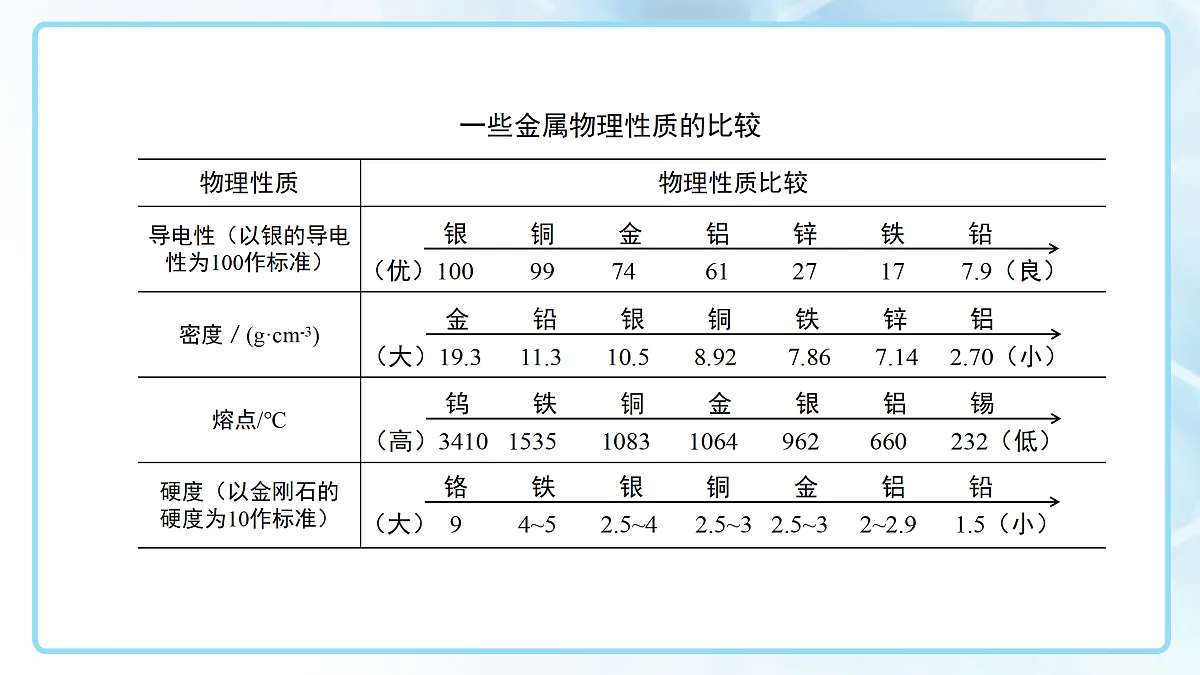 18144792第6页