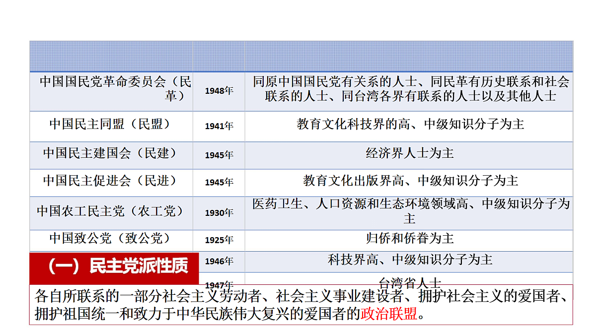 18145103第4页