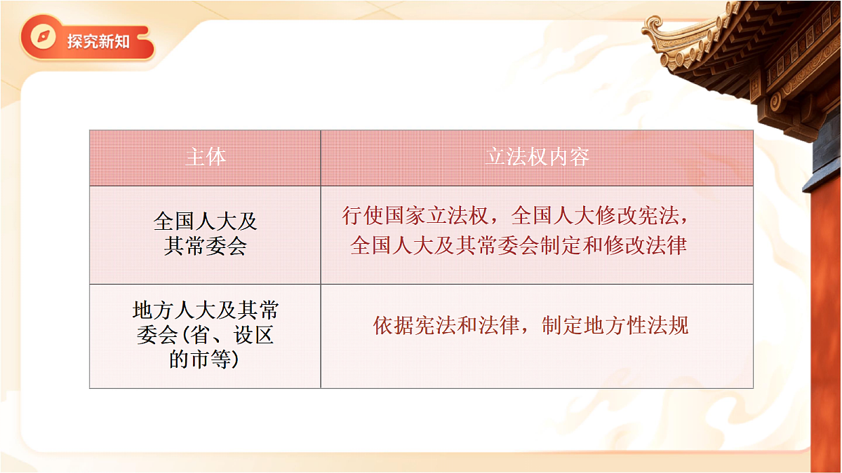 18145111第8页