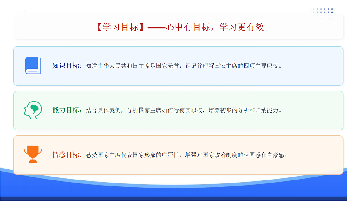 18145113第3页