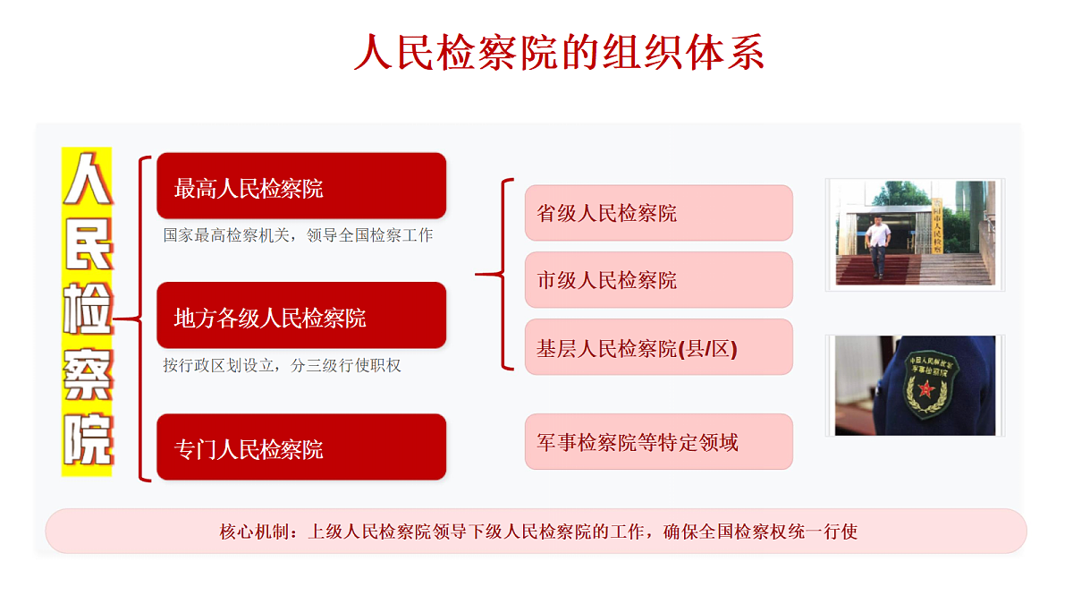 18145118第6页