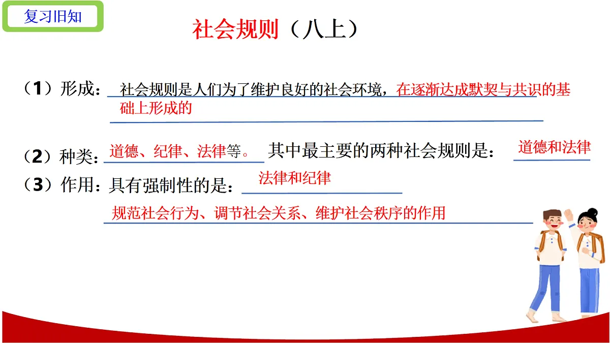 18145125第1页