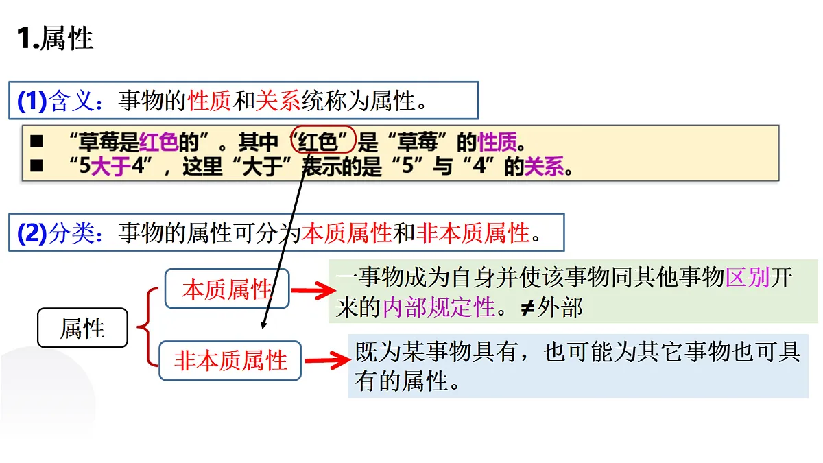 18145131第2页