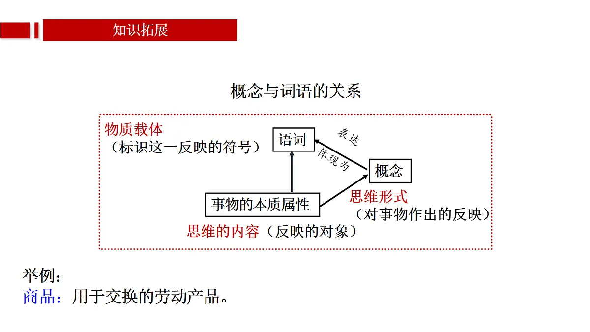18145131第7页