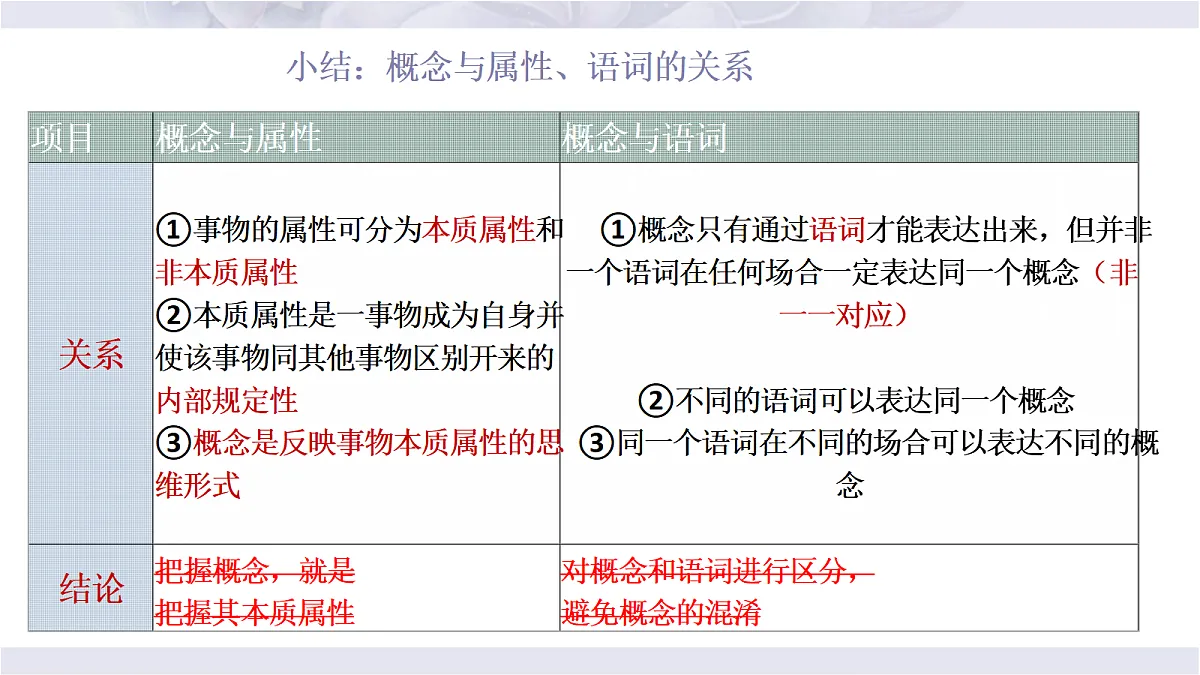 18145131第8页