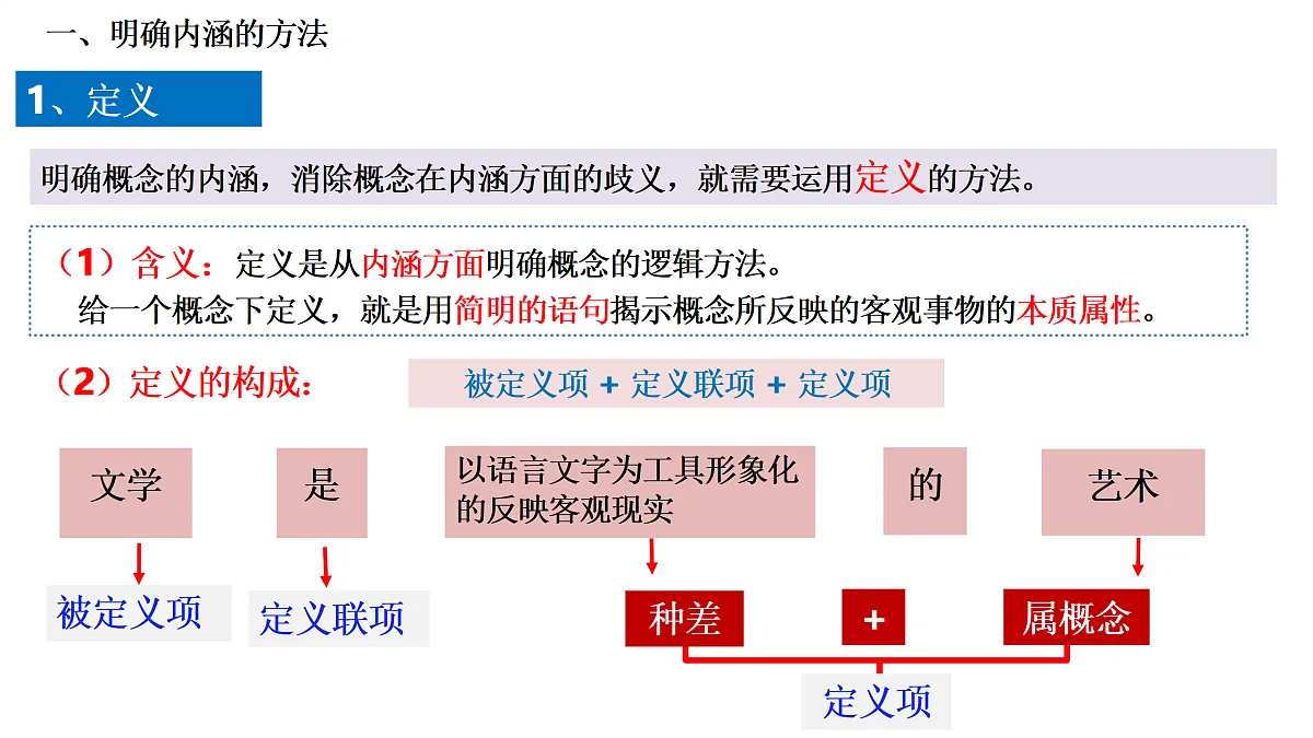 18145132第3页