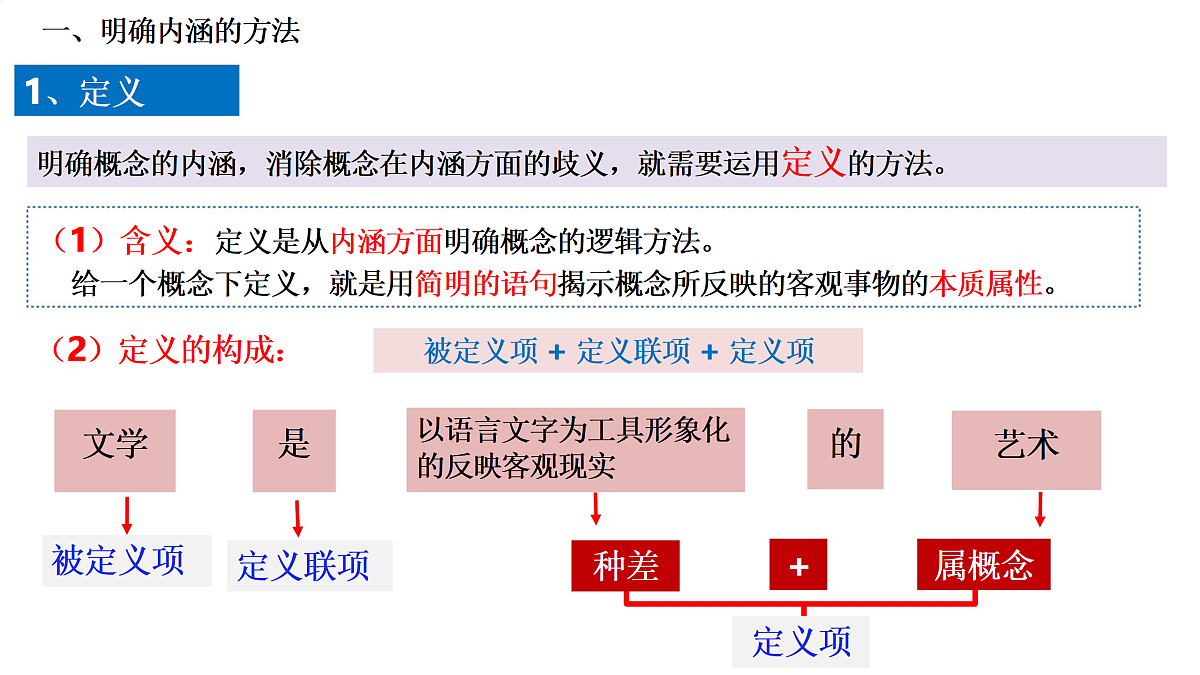 18145132第3页