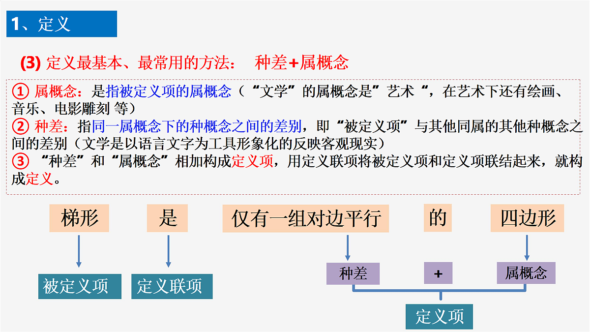 18145132第4页