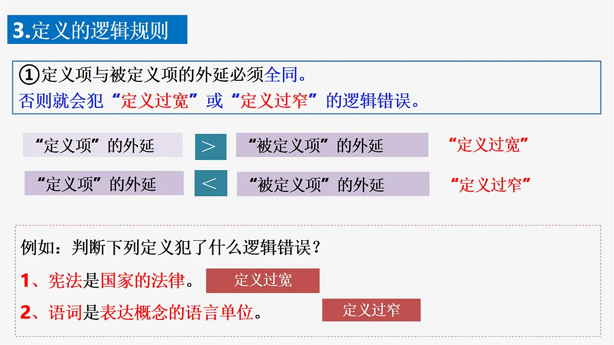 18145132第6页
