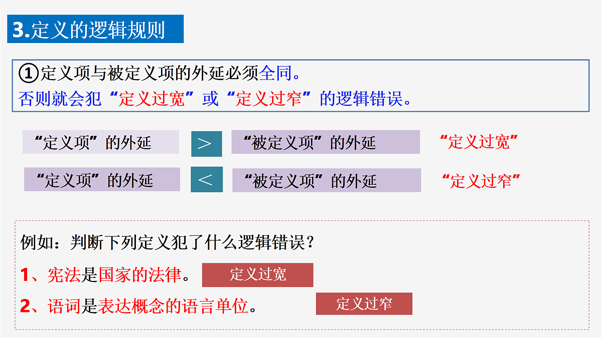 18145132第6页