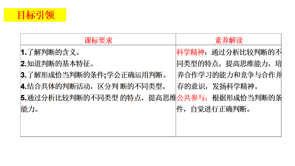 18145133第2页