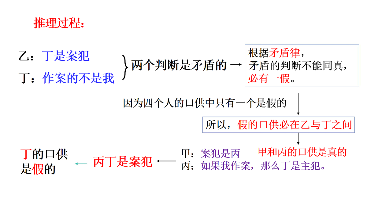 18145137第6页