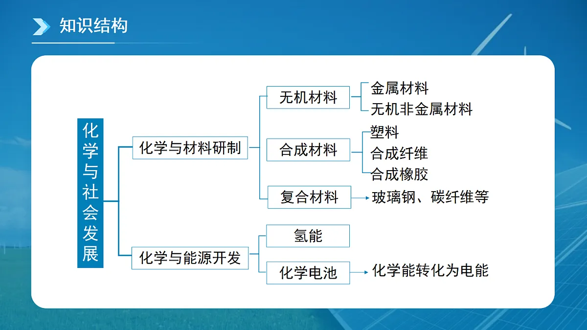 18145173第3页