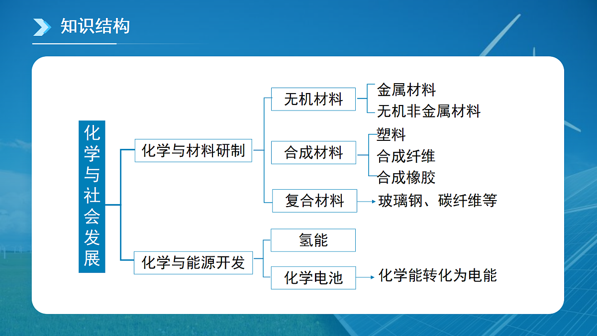18145173第3页