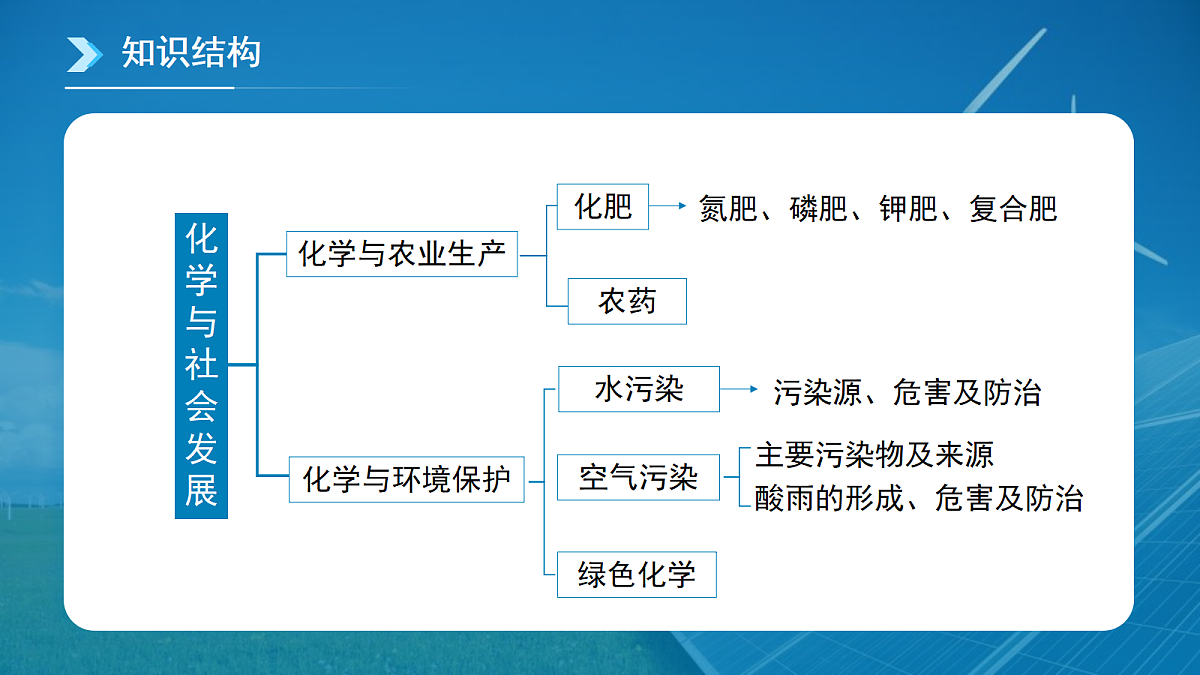 18145173第4页