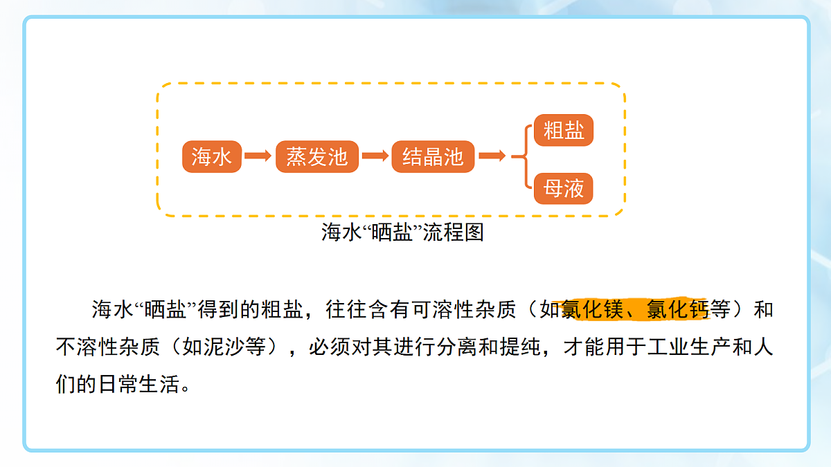 18145177第3页
