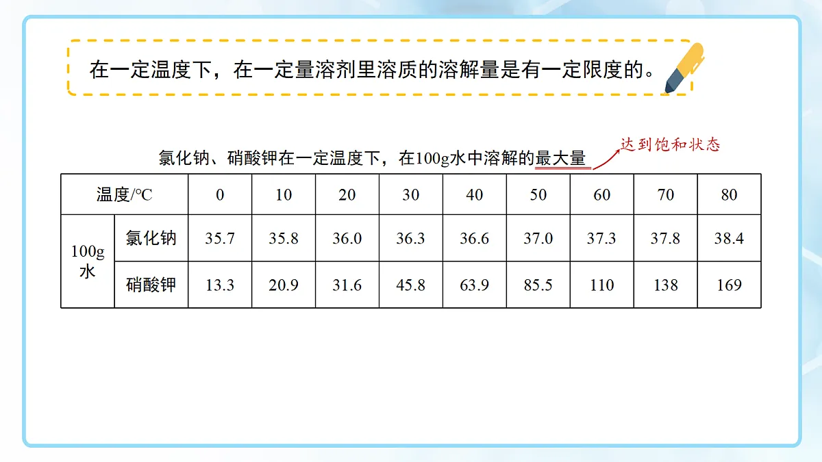18145178第4页