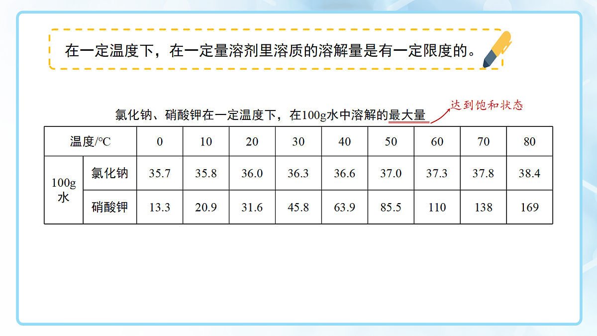18145178第4页