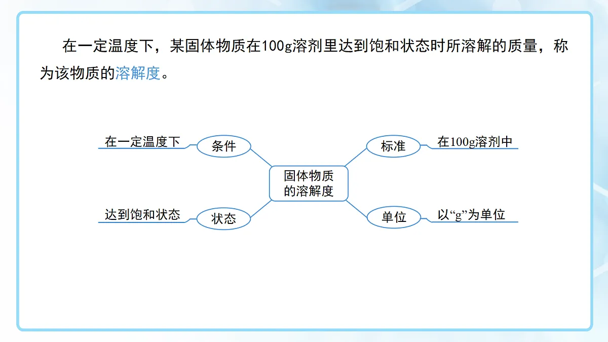 18145178第8页