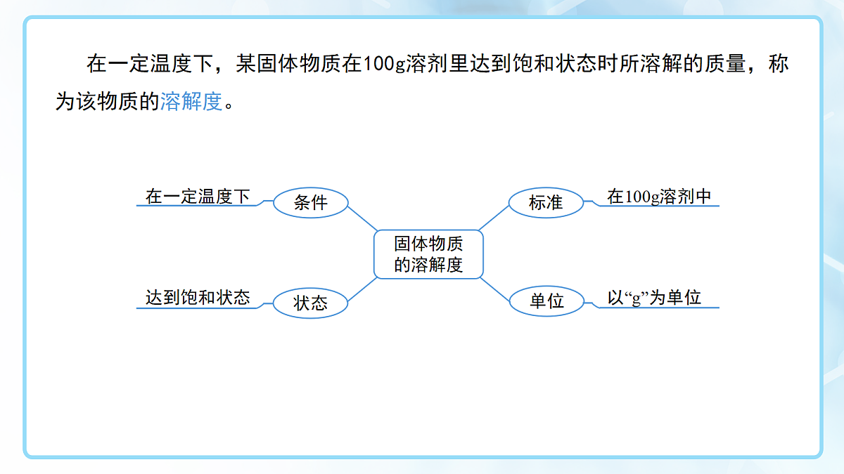 18145178第8页