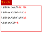 9.1-国家行政机关的性质与职权 课件 2025-2026学年统编版 道德与法治 八年级下册