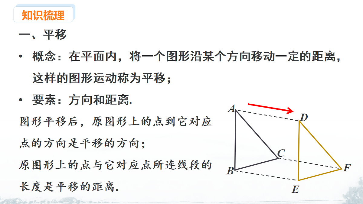 18145267第3页