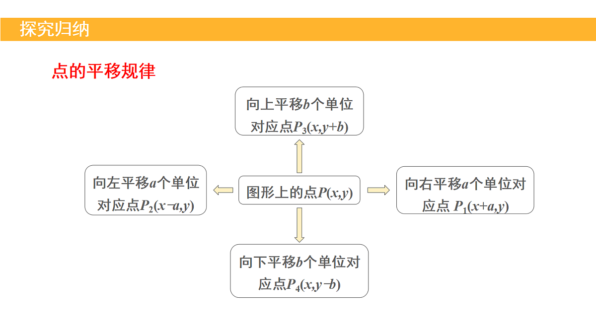 18145269第5页