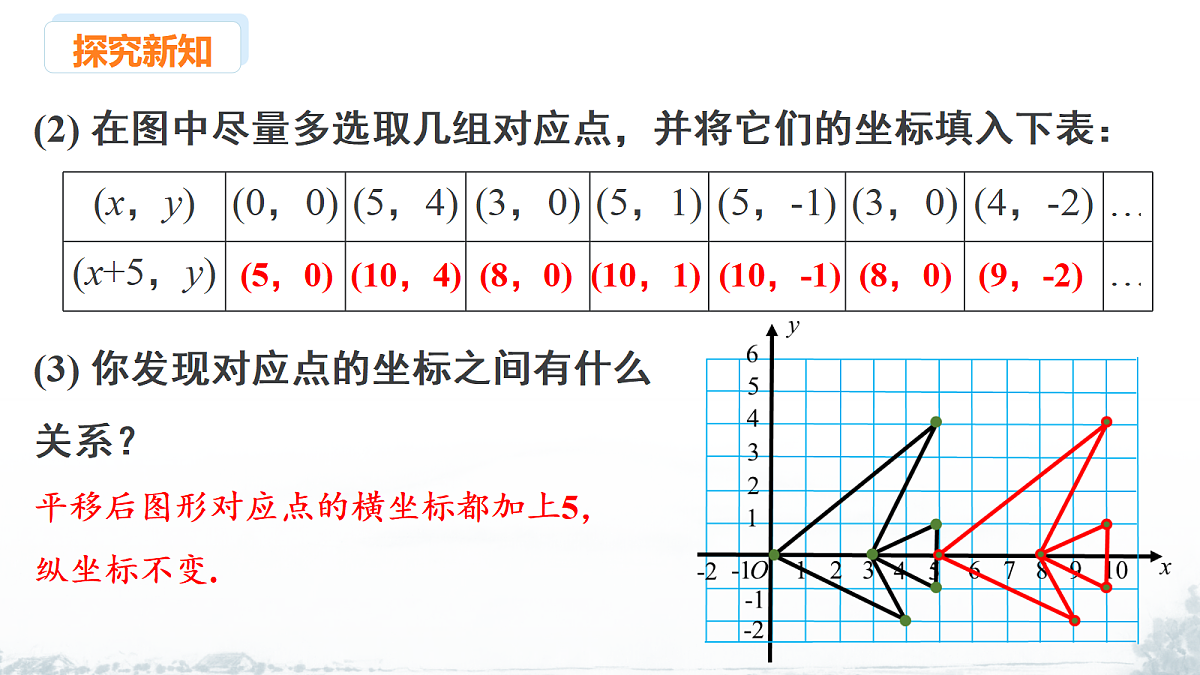 18145271第5页