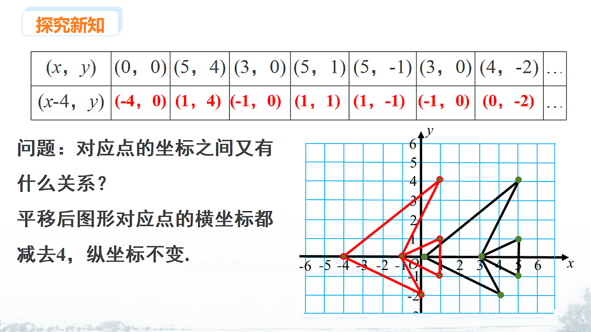 18145271第7页