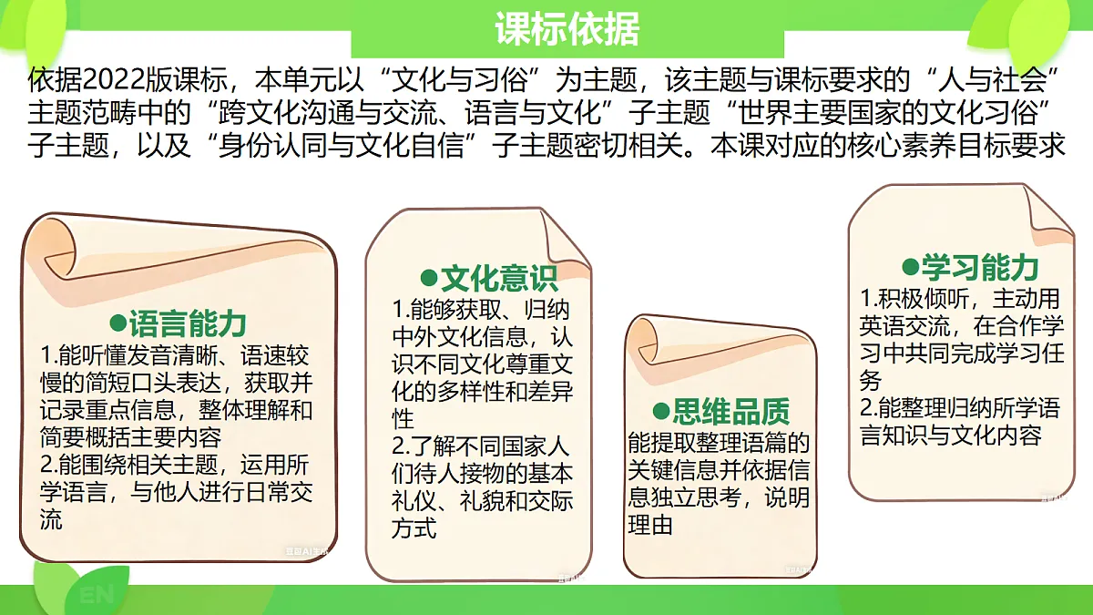 18145276第4页